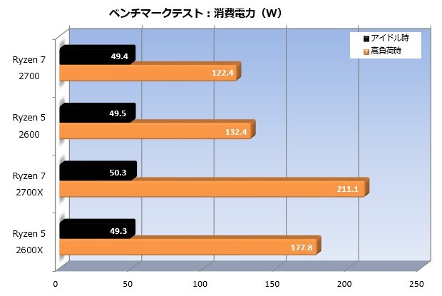 Storemi_004_watt_620x415