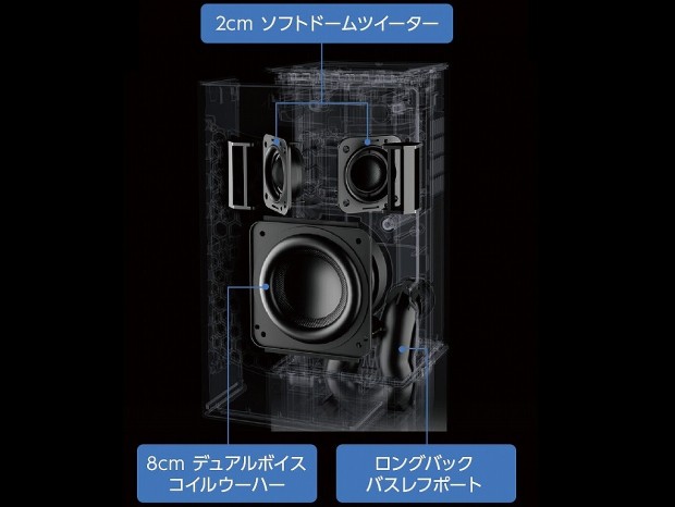 「Googleアシスタント」搭載の高音質ワイヤレススピーカー、パナソニック「SC-GA10」