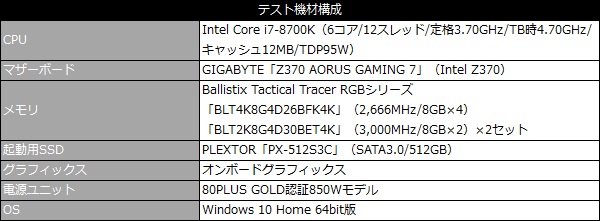 tactics_rgb_101_testspec_600x221