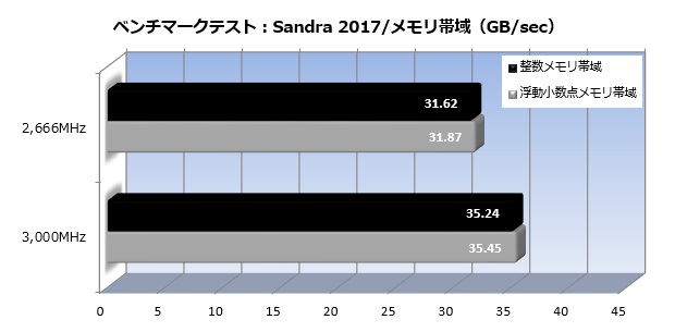 tactics_rgb_005_sandra_mem_620x305