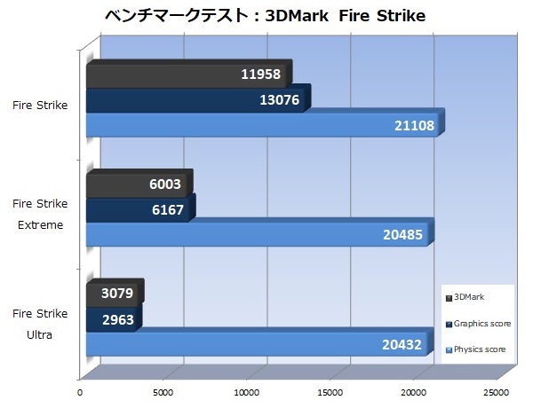Spear_X470A_11_600x460