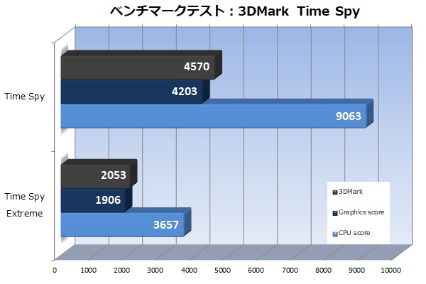 Spear_X470A_12_600x400