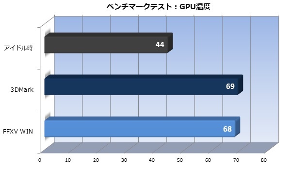 Spear_X470A_17_600x350