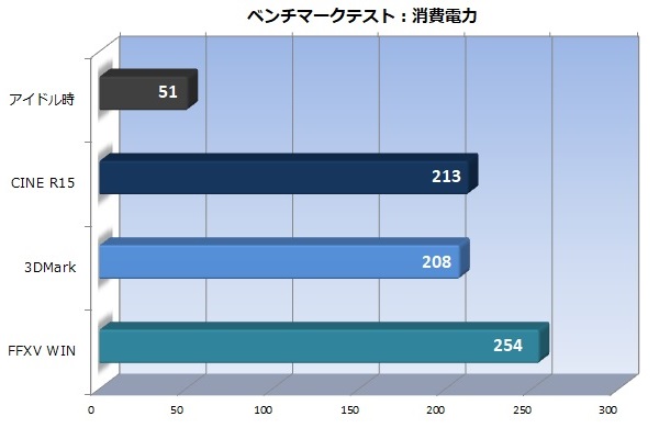 Spear_X470A_18_600x390