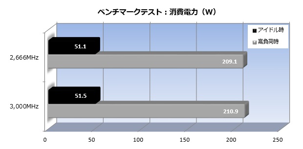 tactics_rgb_008_watt_620x305