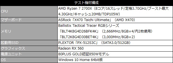 tactics_rgb_102_testspec_600x221
