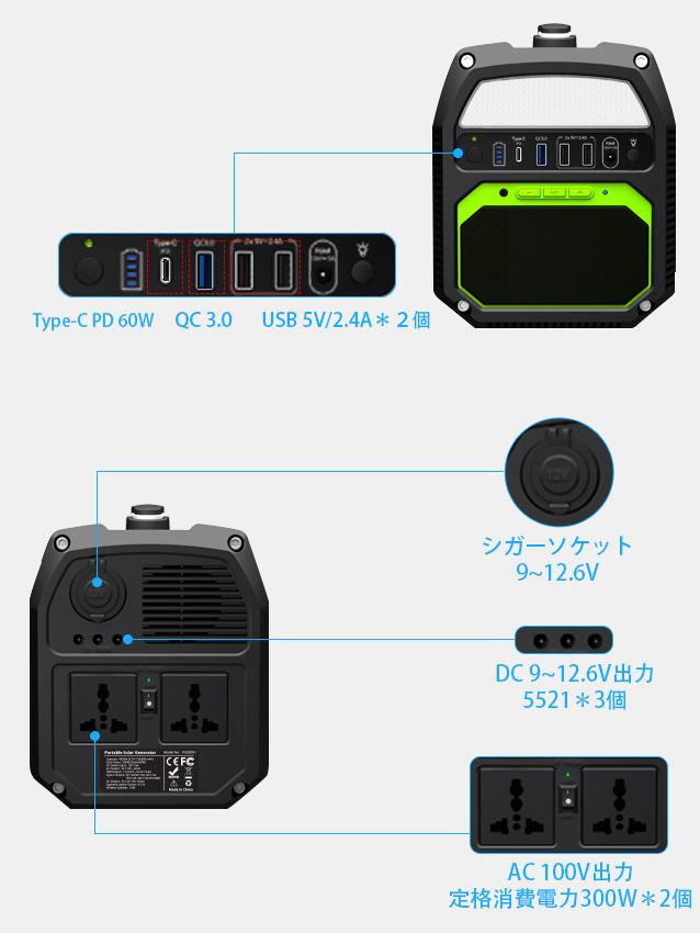 iforwayPs300_638x850