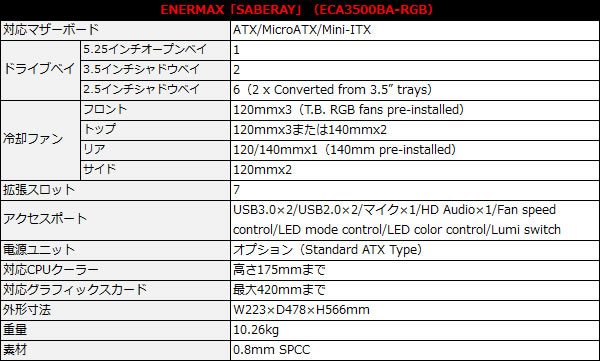 saberay_spec_600x361