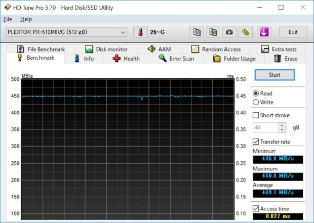 M8V_301_hdtune_ranr_1013x720