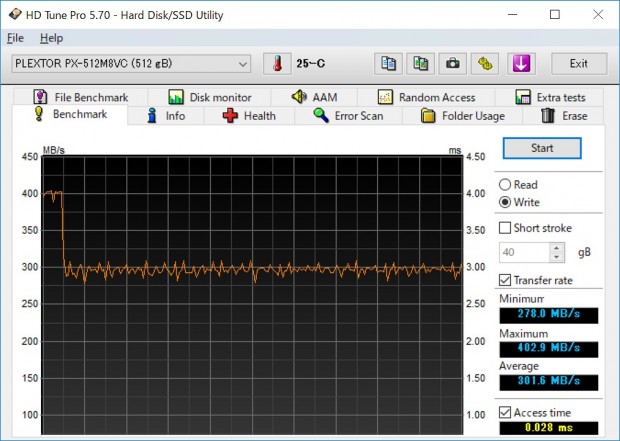 M8V_302_hdtune_write_1013x720