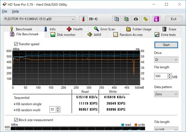 M8V_303_hdtune_file_1013x720