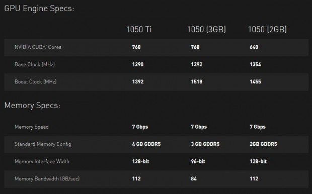 gtx1050_3gb_900x560