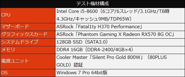 Fatal1ty_H370P_22_600x251