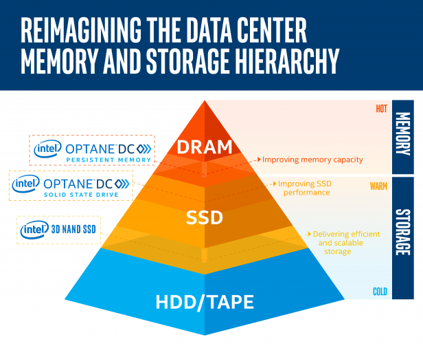 optanememory_616x500a3