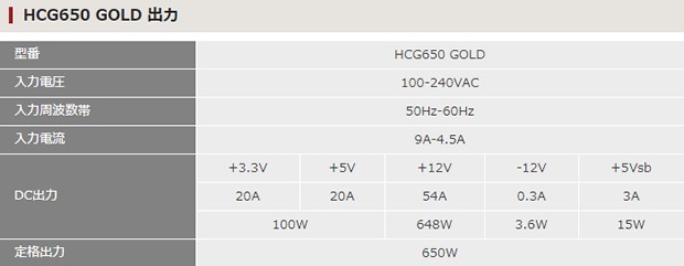 HCG_GOLD_620x241c