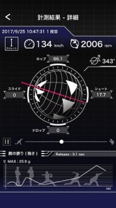 SSK_i_Ball_286x510