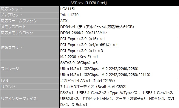 H370_Pro4_001_spec_600x421