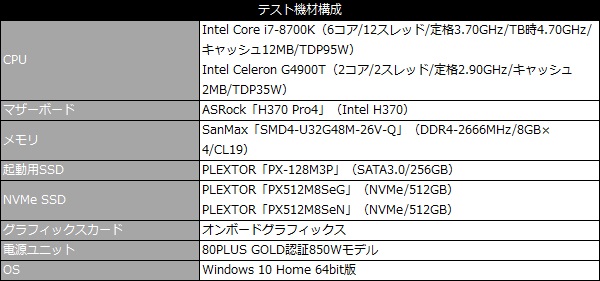 H370_Pro4_101_testspec_600x281