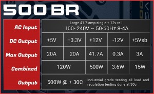 br_psu_power_chart_500w_1024x768a