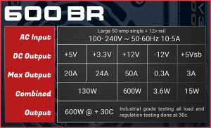 br_psu_power_chart_600w_1024x768a