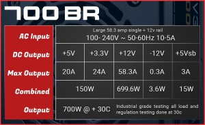 br_psu_power_chart_700w_1024x768