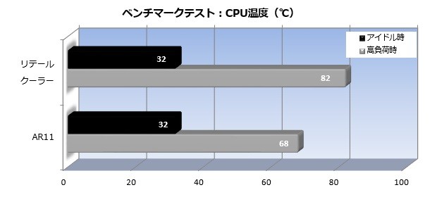 DM310_003_temp_620x280