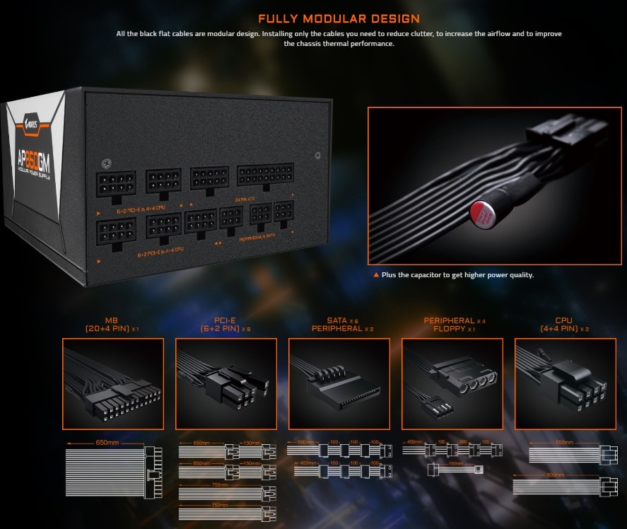 GIGABYTE、セミファンレス対応のGOLD認証フルモジュラー電源「AORUS