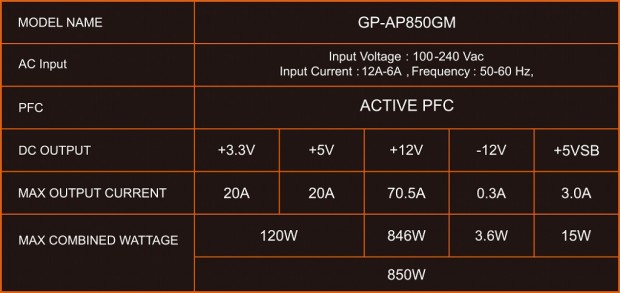 GP-AP850GM_1024x768e