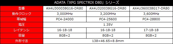 Spectra80_001_600x154