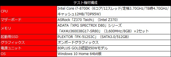 Spectra80_101_testspec_600x201