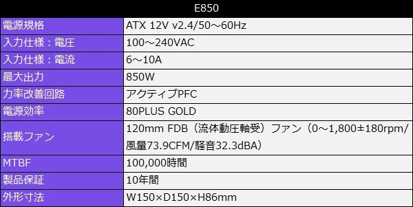 03_e850_600x301
