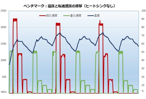 b450ap_001_temp_non_620x530
