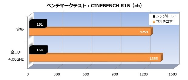 b450ap_101_Cine_620x415