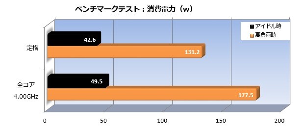 b450ap_102_watt_620x415