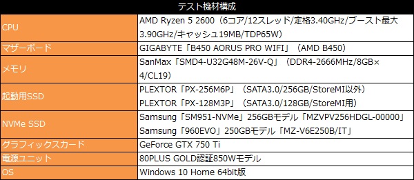 b450ap_101_testspec_600x241a