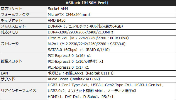 b450mpro4spec_600x341