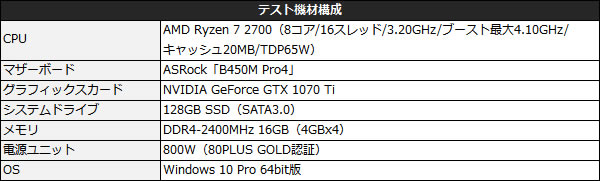 b450mpro4test_600x181
