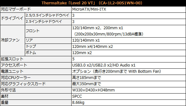 20vt_spec_600x341