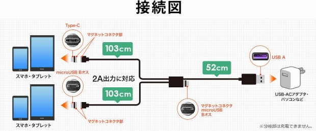 500-USB065_1024x426
