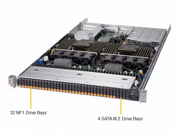 最大容量576TB。32台のNVMe NV1 SSDに対応する1UサーバーがSupermicroから