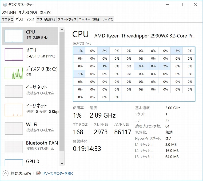 第2世代Ryzen Threadripper WXシリーズのための究極モデル、MSI「MEG