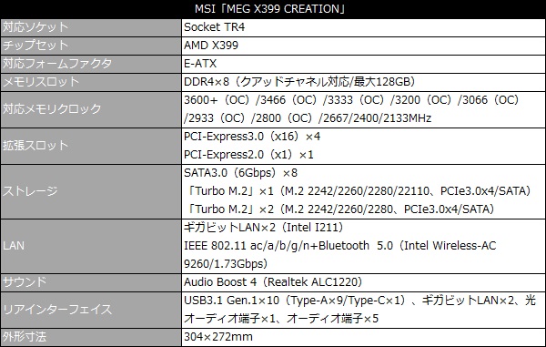 megx399cre_001_spec_600x421
