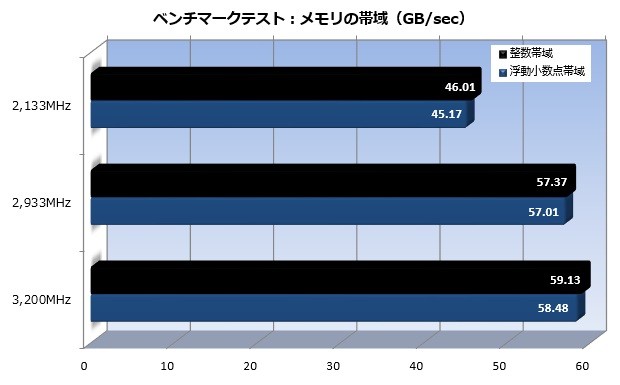 megx399cre_003_mem_620x385_01