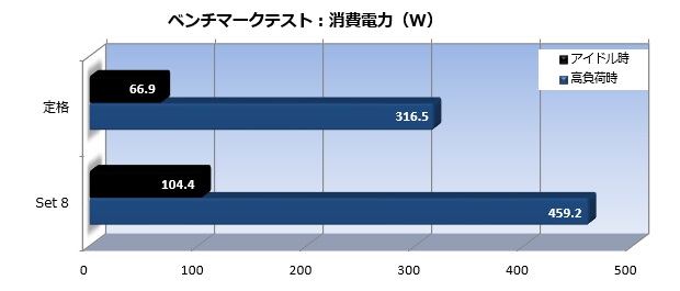 megx399cre_102_watt_620x265