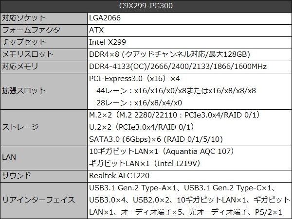 X299-PG300_24_600x451