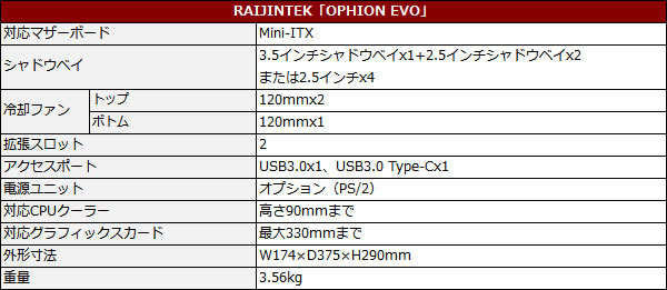 ophion_espec_600x261