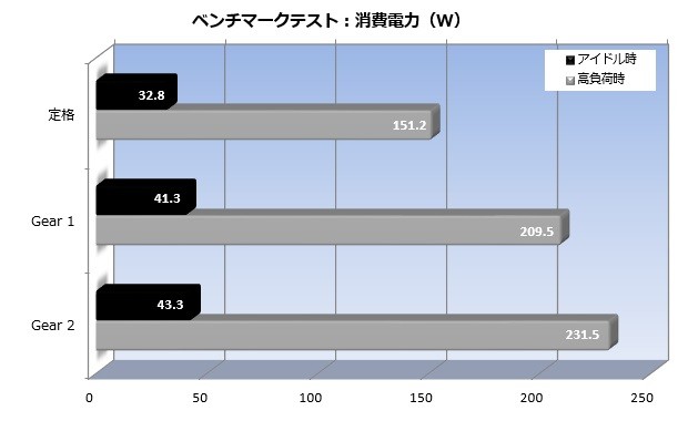 z390taichi_004_watt_620x380