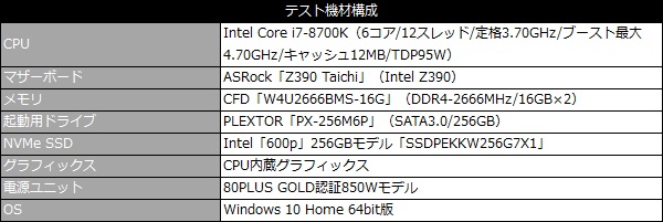 z390taichi_101_testspec_600x361