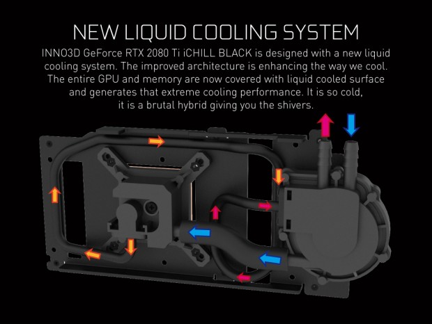 inno_ichill_2080ti_1024x768b