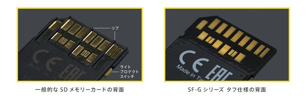 SF-G64T_620x200